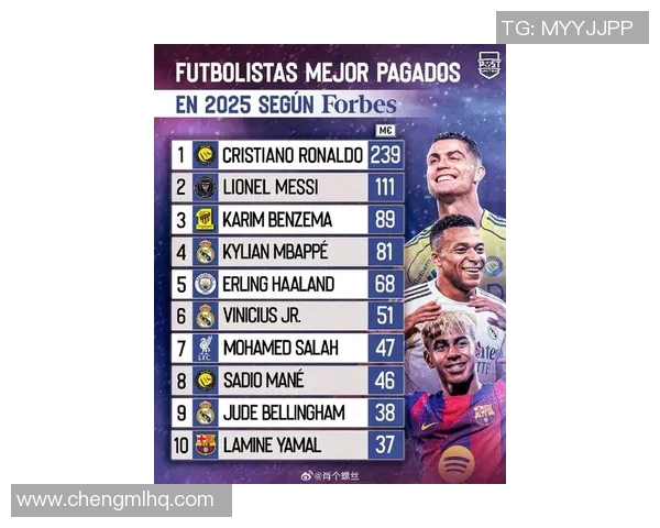 现役足球球星身高排行榜 从最矮到最高球员数据一网打尽